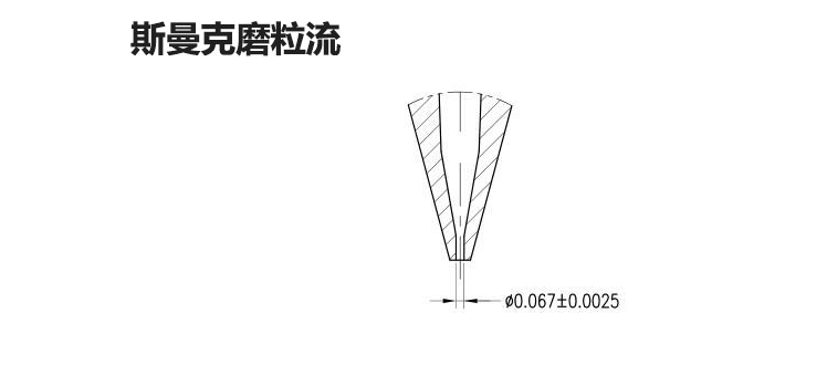 磨粒流<a href='http://www.urintest.net' target='_blank'><u>去毛刺機(jī)</u></a>