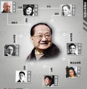 斯曼克磨粒流說：一個(gè)時(shí)代的結(jié)束從此再無江湖