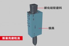 大型模具內(nèi)壁弧面，流體拋光機(jī)20分鐘拋光好