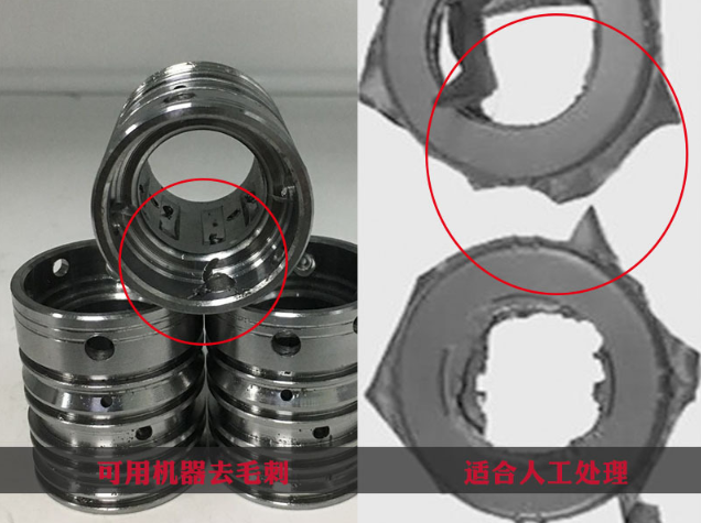<a href='http://www.urintest.net' target='_blank'><u>去毛刺機</u></a>選型攻略：不同工件不同機型