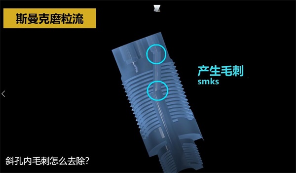 用<a href='http://www.urintest.net' target='_blank'><u>流體拋光機(jī)</u></a>，去除斜孔內(nèi)毛刺